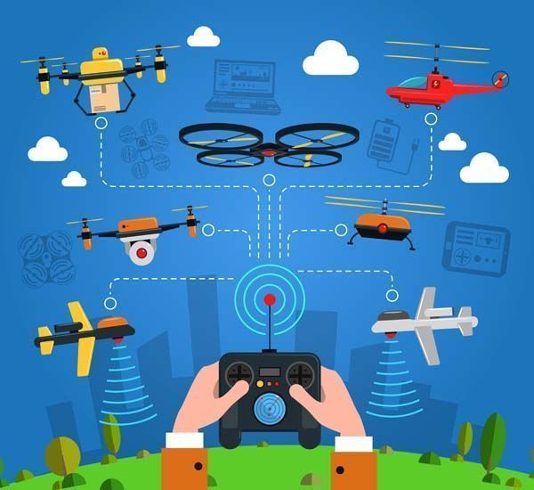 drones