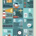 12-claves-reuniones-creativas-infografia