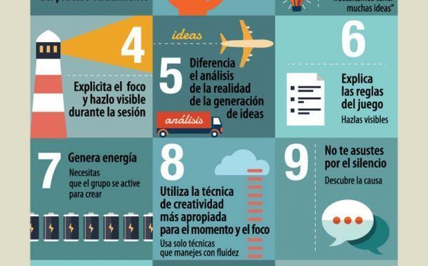 12 claves para reuniones creativas
