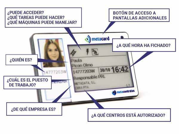 metacard