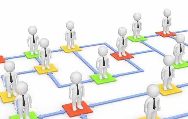 Intermediación en riesgos psicosociales ¡documento gratuito!