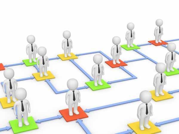 Metodología de actuación SIRP. 18 años de intermediación en riesgos psicosociales en el trabajo