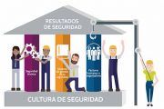 Los 3 pilares de la cultura de la seguridad ¿quieres conocerlos?