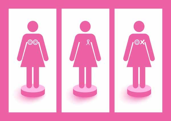 Retorno al trabajo tras cáncer de mama