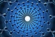 Recogida de muestras y caracterización de nanomateriales