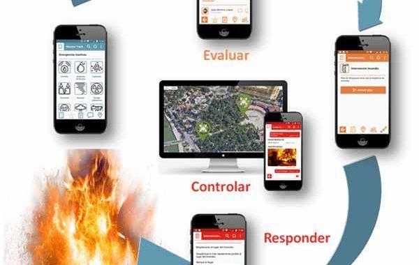 Mission Track: Sistema de ayuda a la preparación y respuesta a emergencias