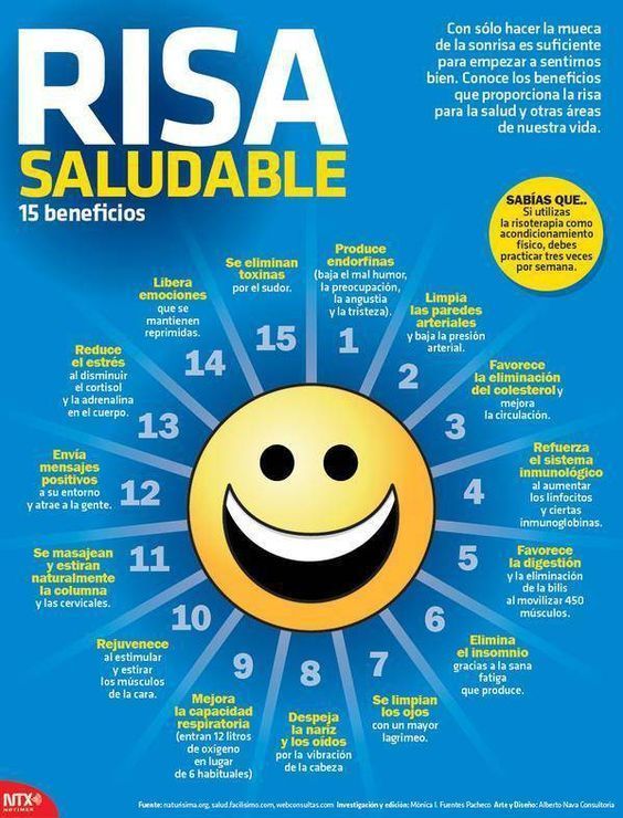 ¿Sabías que la risa es saludable? ¿Conoces sus beneficios?