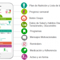 Inteligencia artificial para una vida más saludable