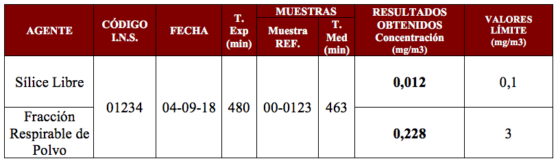 limites-exposicion