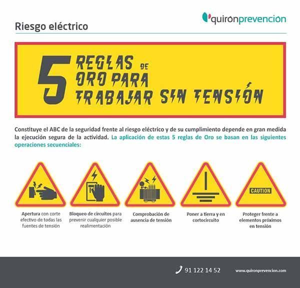 Las cinco reglas de Oro para la realización de trabajos sin tensión