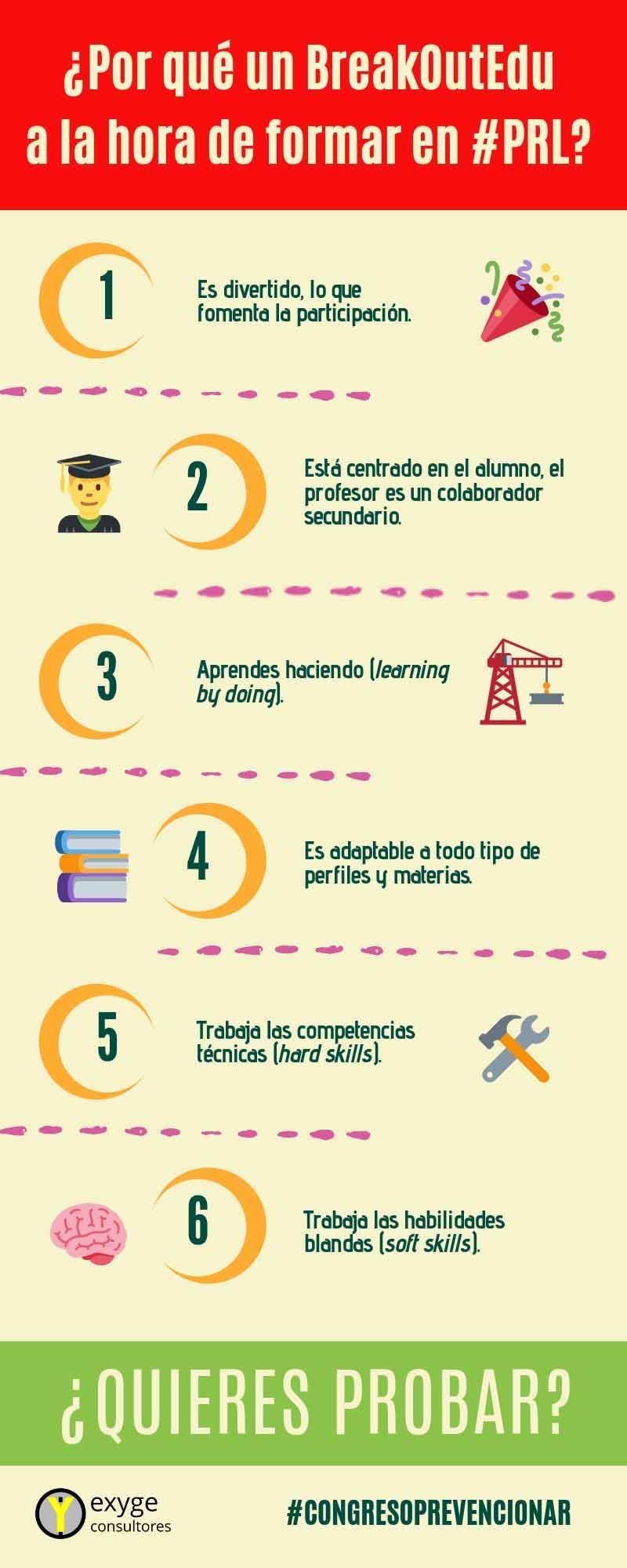 breakoutedu-exyge-congreso-prevencionar