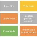 vigilancia-de-la-salud
