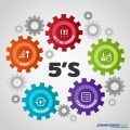 Orde y Limipeza: 5S