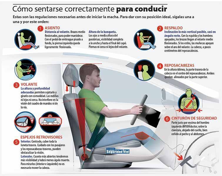 como-sentarse-correctamente-al-volante
