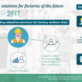 factory2fit.eu