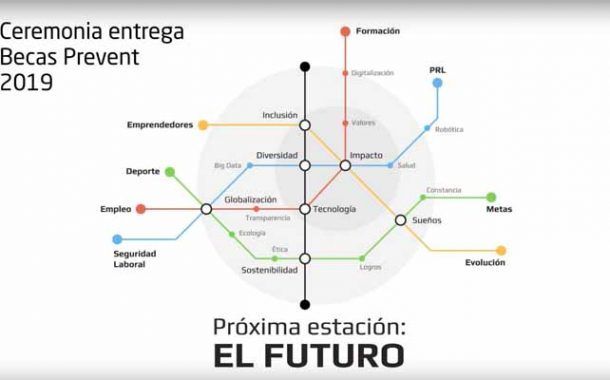 Ceremonia de Becas Prevent 2019