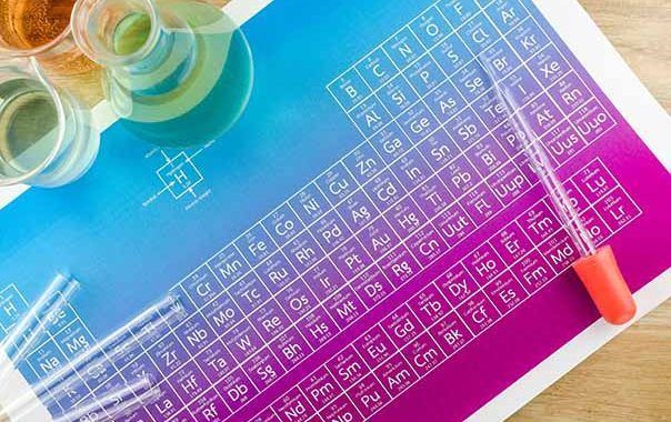 Sensibilidad Química Múltiple: Documento de Consenso