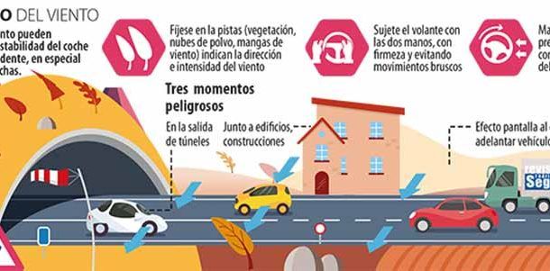 PrevenConsejos: El viento el enemigo traicionero