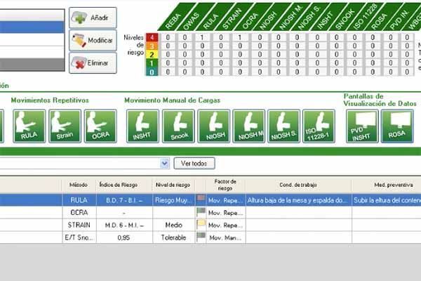 método-rosa-ergonomia-Rapid-Office-Strain-Assessment