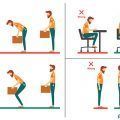 evaluación ergonomica de posturas