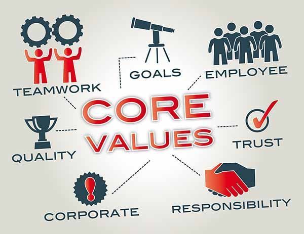 Cultura y valores en prevención de riesgos laborales
