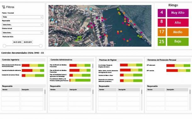 ZYGHT|COVID-19 - software para el seguimiento de las medidas preventivas