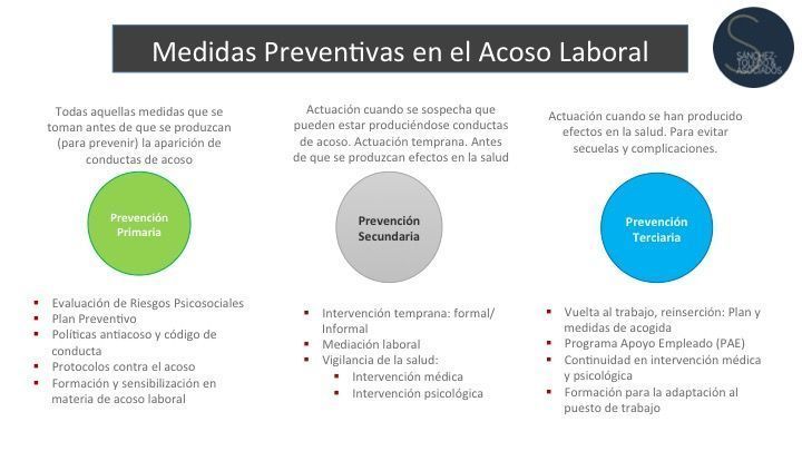 acoso_laboral_1