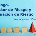 Diferencias entre riesgo, factor de riesgo y situación de riesgo