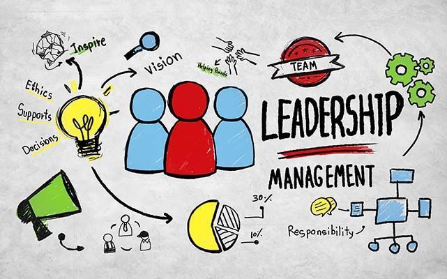 Liderazgo en seguridad, salud y bienestar