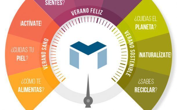 Unión de Mutuas lanza la campaña 