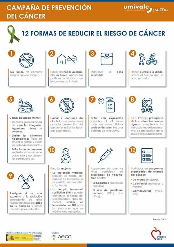 AECC Valencia y umivale lanzan una campaña anual de prevención contra el cáncer