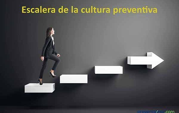 Escalera de la cultura preventiva