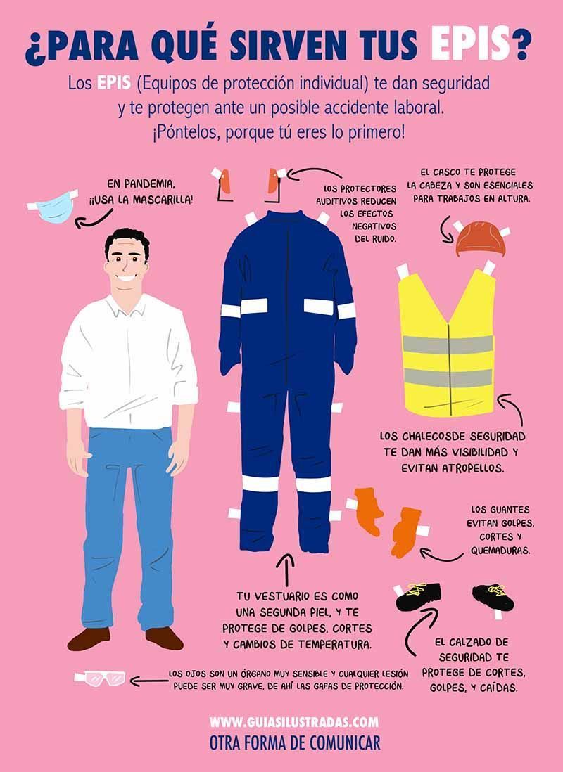 ¿para que sirven tus epis?