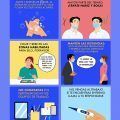 Tiempos de coronavirus