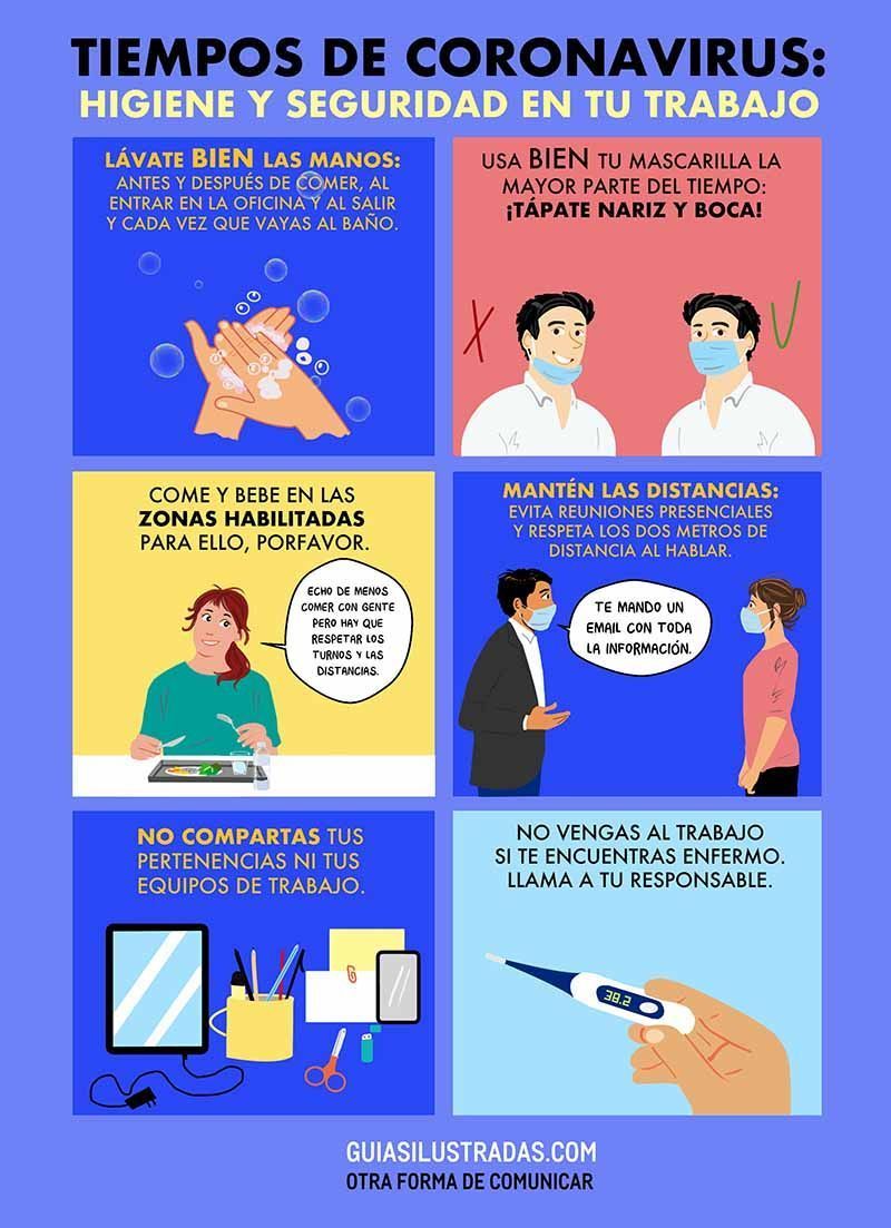 Tiempos de coronavirus
