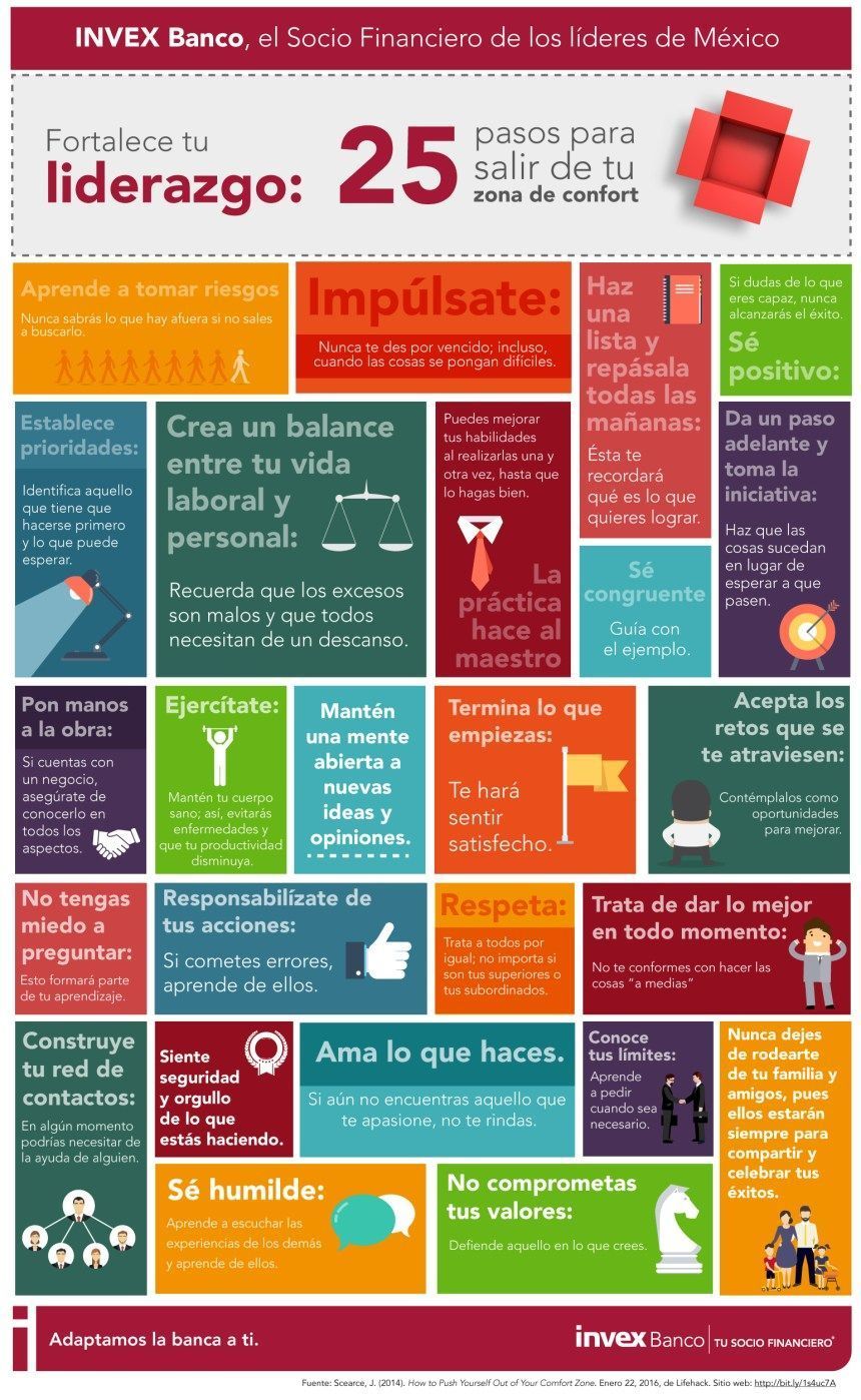 25 pasos para salir de tu zona de confort