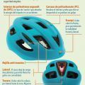 Casco: el otro salvavidas