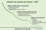 Cultura de la Seguridad: El modelo de oleadas de Hudson