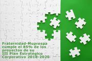 Fraternidad-Muprespa cumple el 85% de los proyectos de su III Plan Estratégico Corporativo 2018-2020