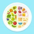 alimentación saludable