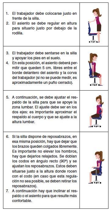 Cómo se debe ajustar una silla