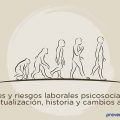 Factores y riesgos laborales psicosociales: conceptualización, historia y cambios actuales