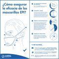 como asegurar la eficacia de las mascarillas