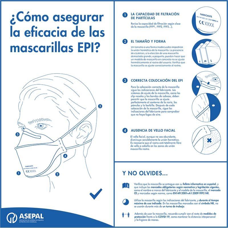 4 claves para asegurar la eficacia de las mascarillas como asegurar la eficacia de las mascarillas