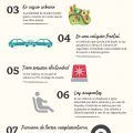 10-razones-para-usarlo