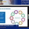 Congreso Mundial 2021 Empresa Saludable Conchín Monzonis Unión de Mutuas