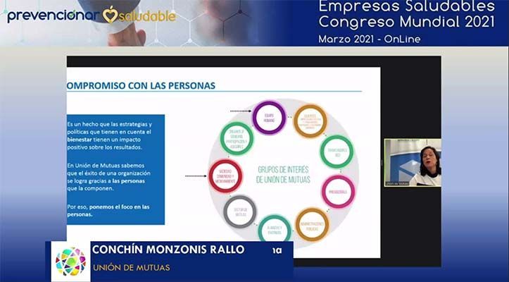 Unión de Mutuas presenta sus nuevos proyectos de Empresa Saludable hasta 2023 Congreso Mundial 2021 Empresa Saludable Conchín Monzonis Unión de Mutuas