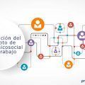 Delimitación del concepto de riesgo psicosocial en el trabajo