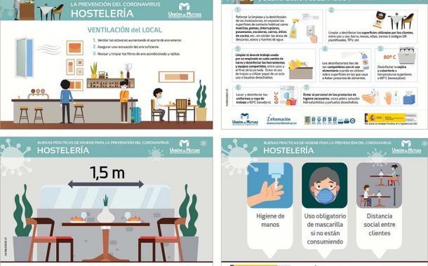 La prevención del Covid-19 en la hostelería