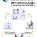 Cartel dia mundial seguridad trabajo